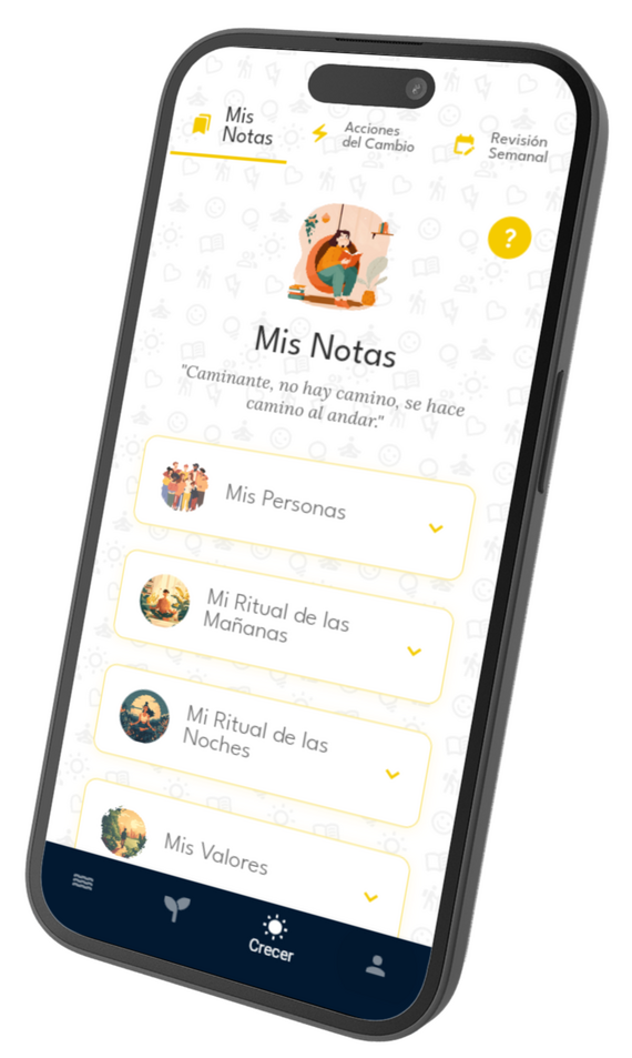 Registro de hábitos